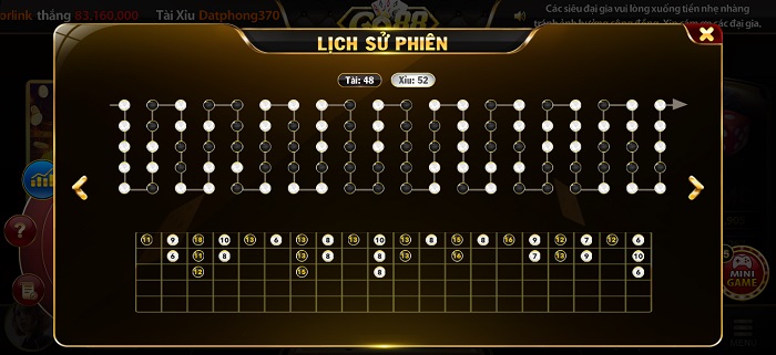 gioi-thieu-va-kinh-nghiem-choi-tai-xiu-md5-cong-game-go88-